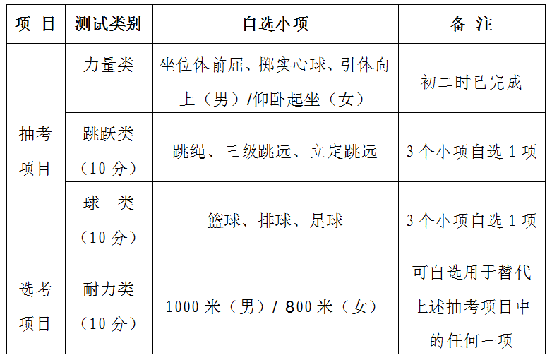 微信图片_20230315112128.png