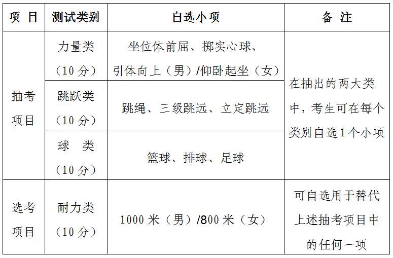 微信图片_20230315112133.png